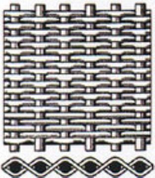 Dutch Wire Mesh